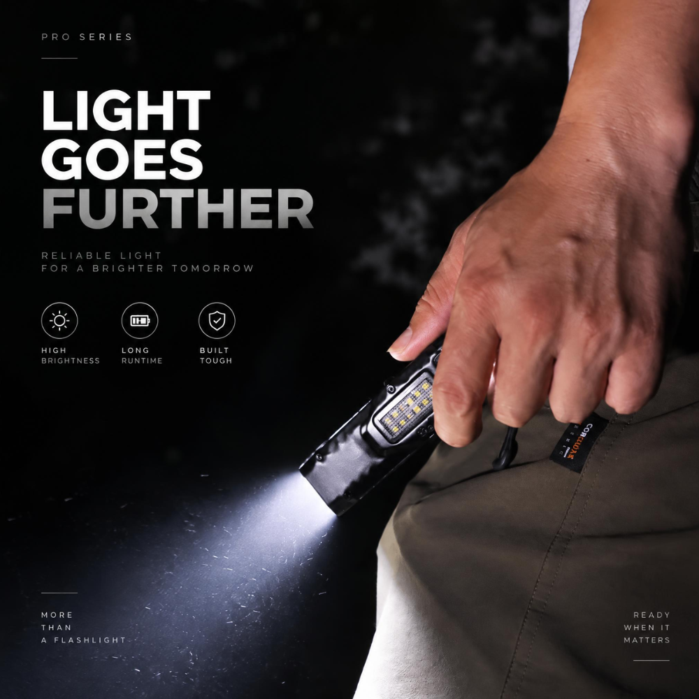 EDC27-FLASHLIGHT 1000mAh/1200Lumen