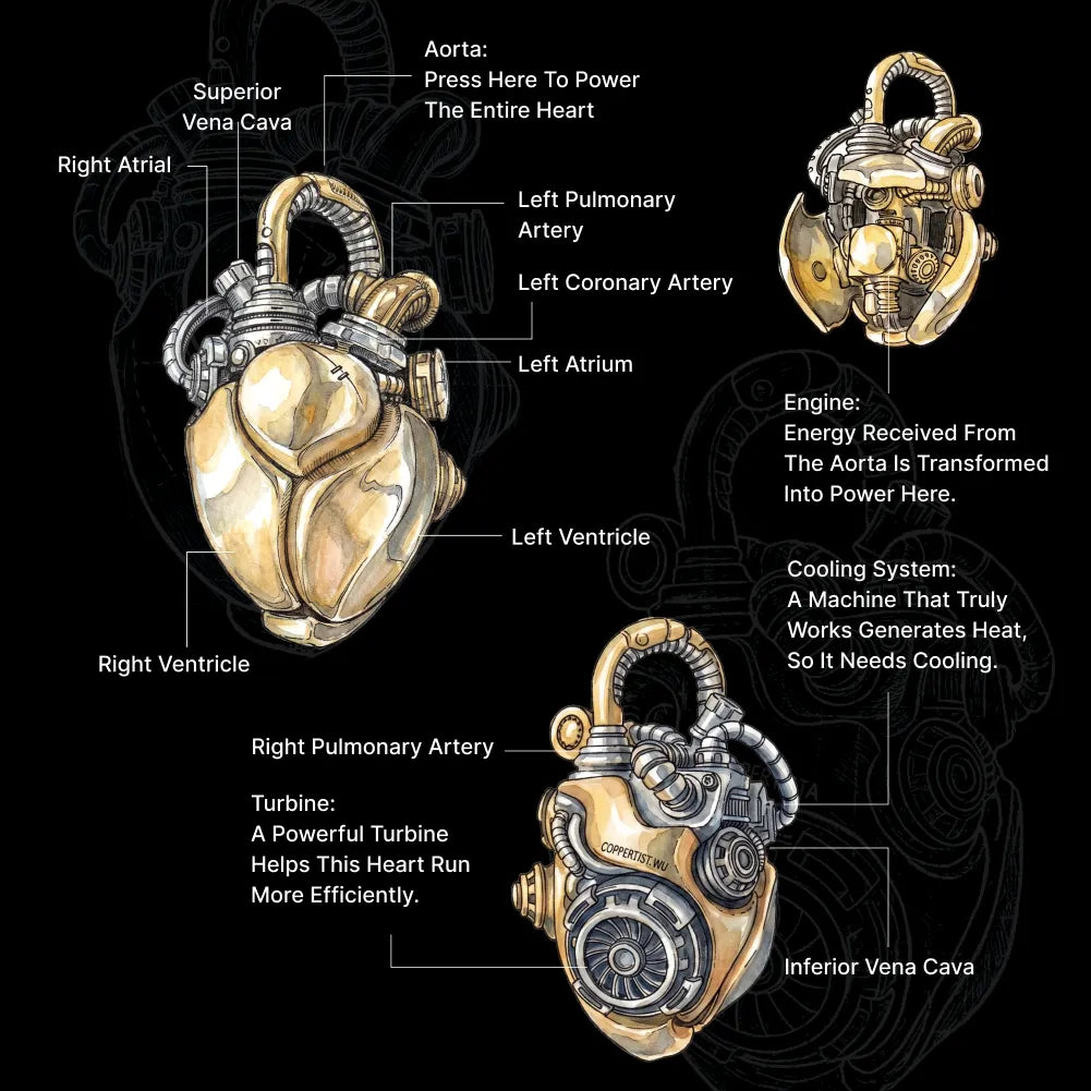 Mechanical Heart Pendant image 8
