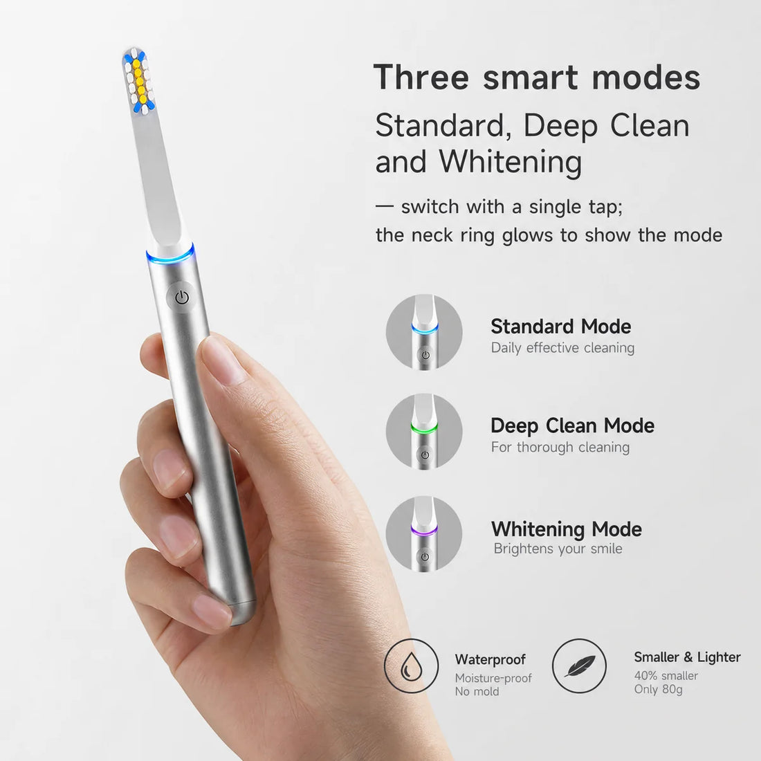 Sonic Electric Toothbrush PRO