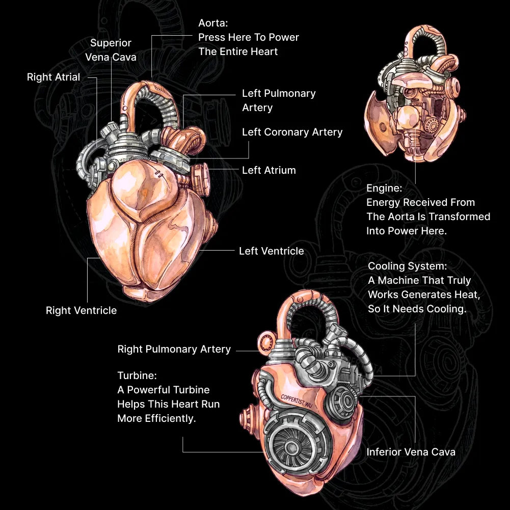 Mechanical Heart Pendant image 7